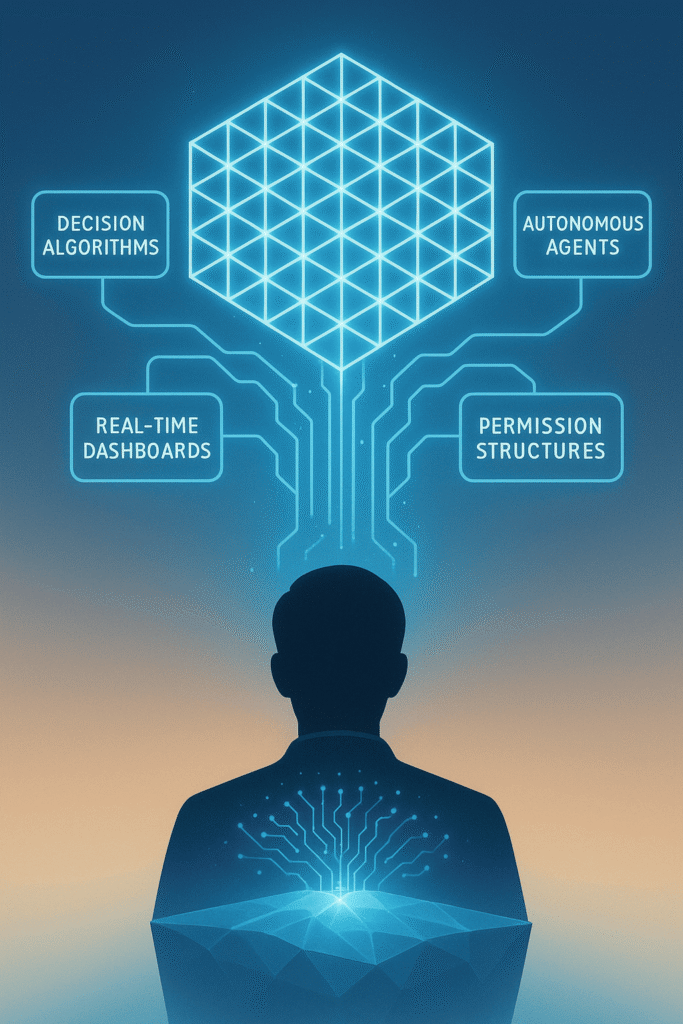 Radiant AI lattice projecting holographic systems labeled Decision Algorithms, Autonomous Agents, Permission Structures, and Dashboards.